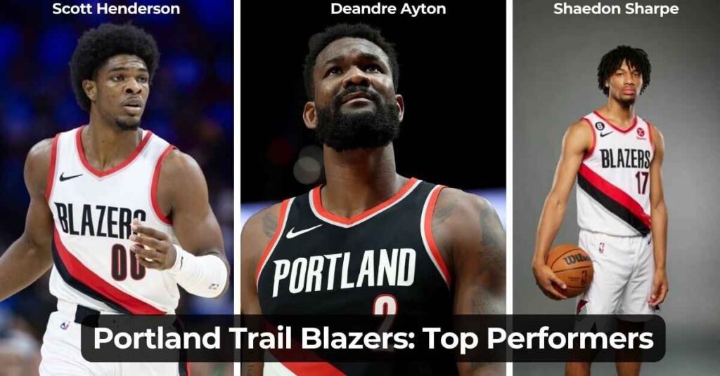 Portland Trail Blazers Top Performers